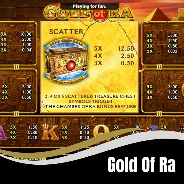 Gold Of Ra